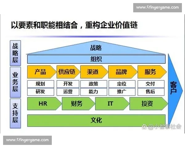 企业品牌保护策略：提升品牌竞争力与市场信誉的关键路径分析