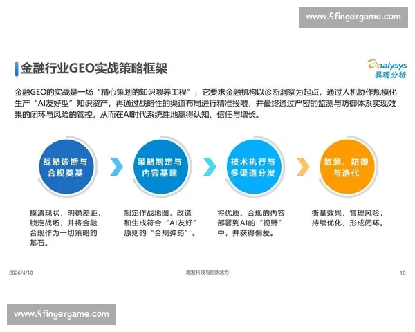 企业流程优化策略与实践提升效率与竞争力的路径探索