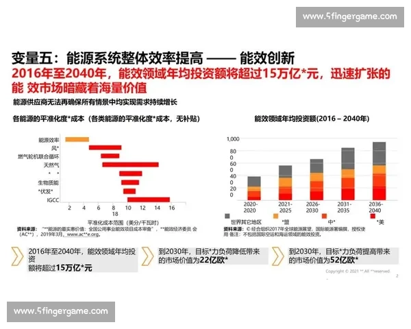 数字化转型下体育平台运营模式创新与发展路径分析