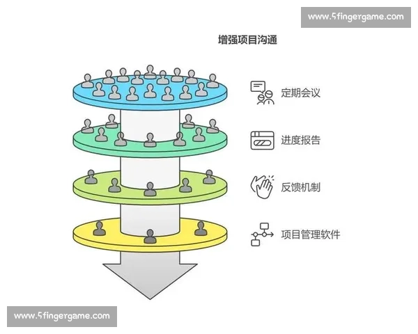 体育团队领导力提升策略与成员协作效能全面解析